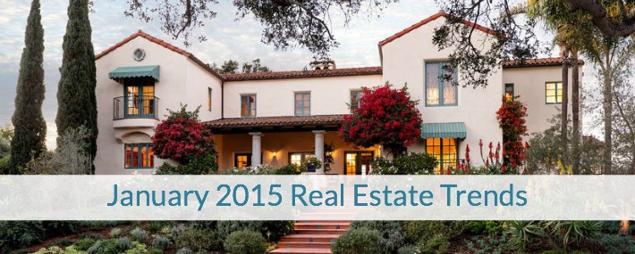 Santa Barbara real estate trends